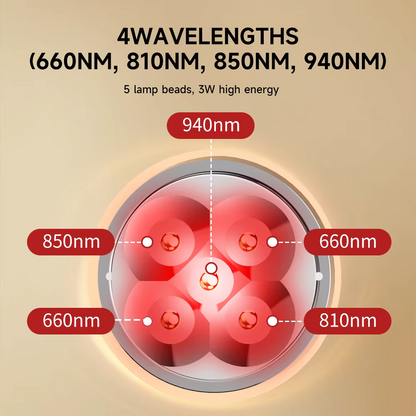 AuraFlex IR - Handheld Redlight Therapy Device