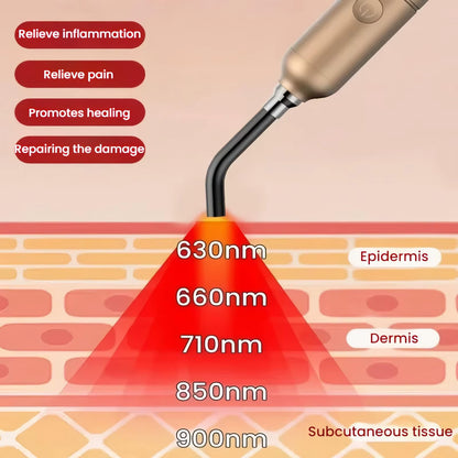 AuraFlex IR - Handheld Redlight Therapy Device