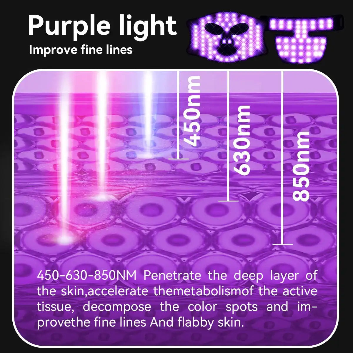 Face Mask Only - Halo White uses 450nm, 630nm, and 850nm purple light therapy to improve fine lines and rejuvenate skin layers.