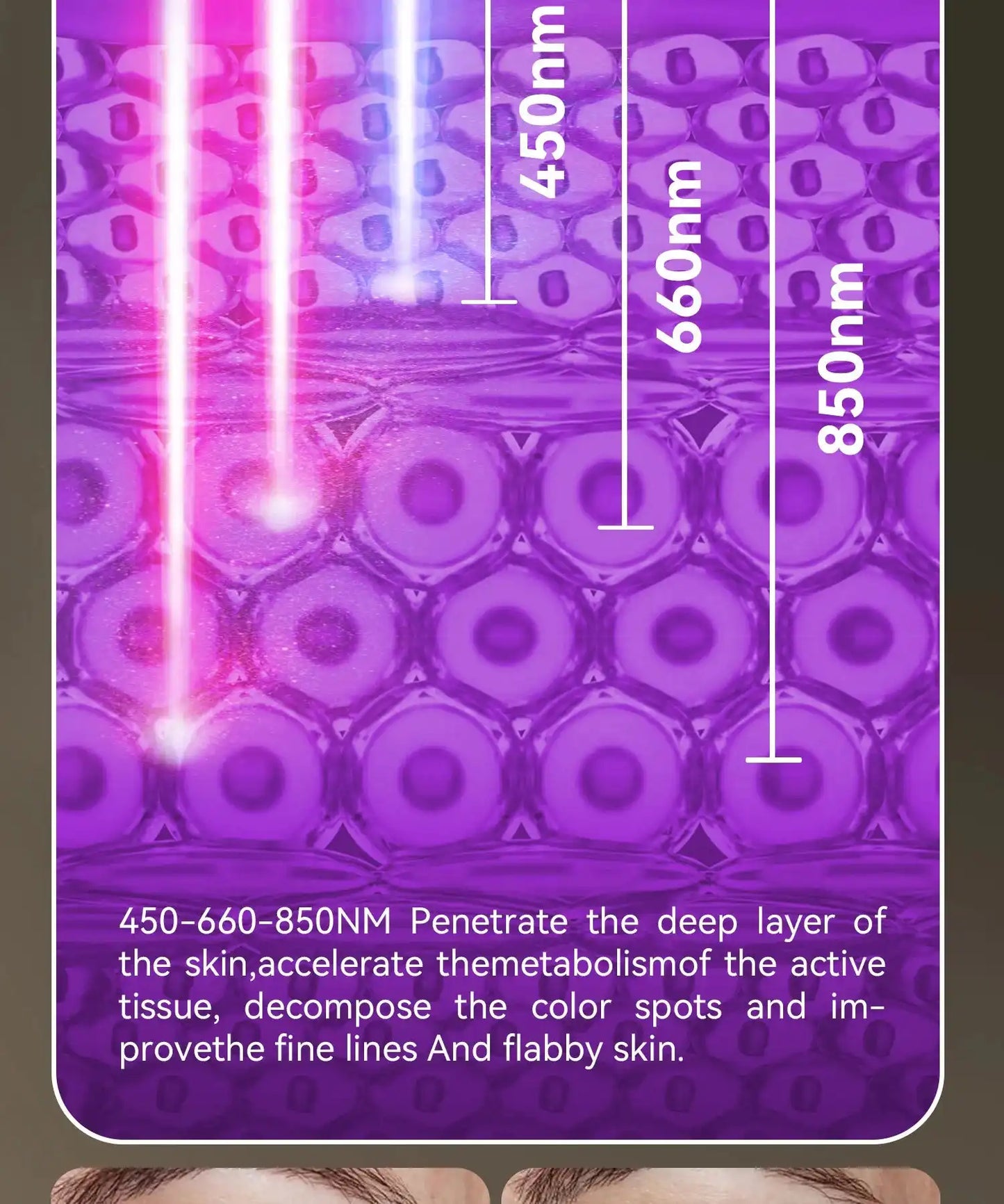 Face Mask Only - Halo White uses 450nm, 660nm, and 850nm red light therapy to penetrate skin layers, improve fine lines, and boost skin metabolism.